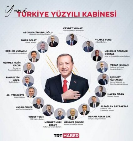 Türkiyə Nazirlər Kabinetinin yeni tərkibdə ilk iclası bu gün keçiriləcək - FOTO